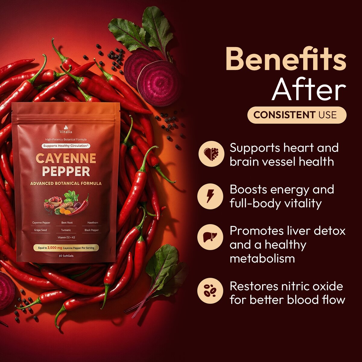 Vitalia Cayenne Pepper Softgels
