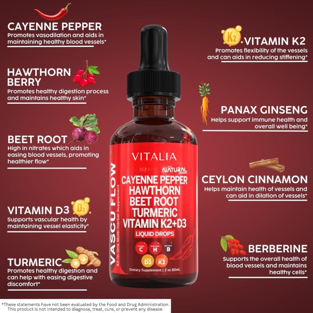 Cayenne+ Formula