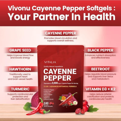 Vitalia® Cayenne Pepper Softgels