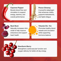 Cayenne Pepper Elixir Drops