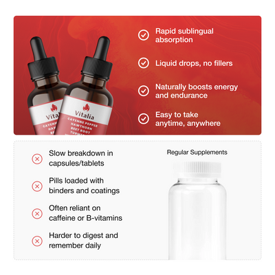 Vitalia® Cayenne Pepper Supplement